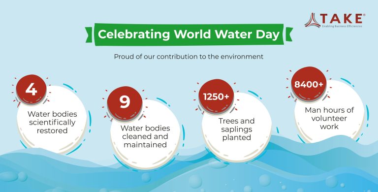 TAKE Solutions Sustained Water Conservation Efforts in Chennai