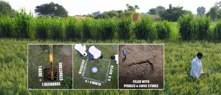 The Art of Living’s JalTara: A Simple Yet Revolutionary Answer to India’s Water Crisis